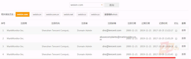 仲裁和解一年多后，价值超3000万的weixin.com终于彻底归腾讯所有！