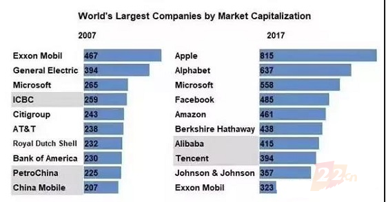 时代扔掉你的时候 都不会和你说一声再见