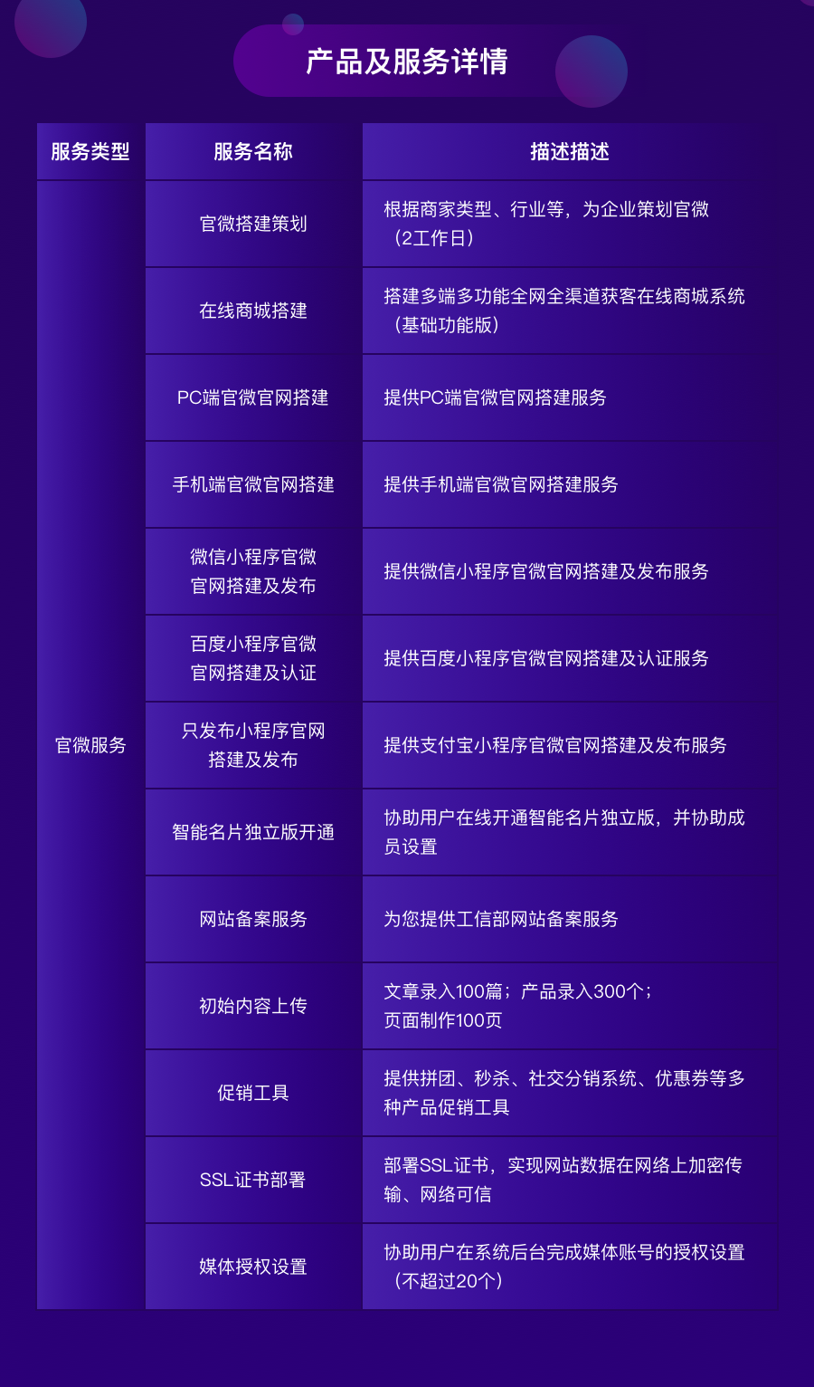 06_乐官微_B3备份_03.png